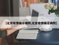 【北京疫情确诊病例,北京疫情确证病例】